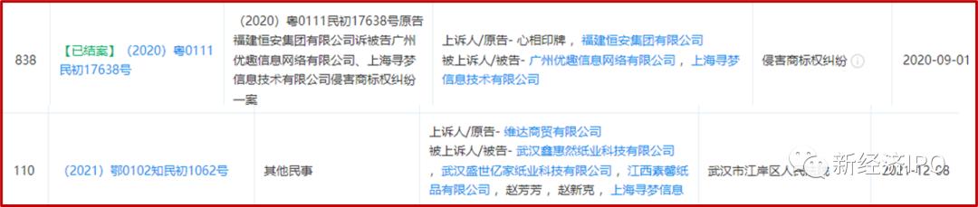 黄峥创建拼多多注册资金多少,拼多多黄峥案例