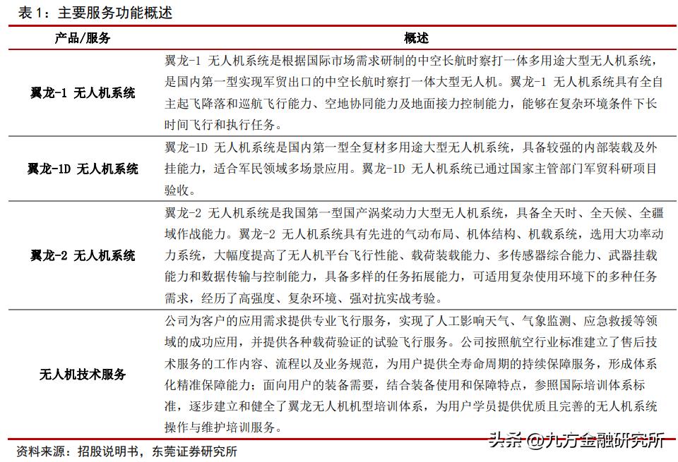 鎶楃柅閲嶇偣椤圭洰寤鸿,鏀跺ソ杩欎唤鐤儏闃叉姢绾胯矾鍥惧緢閲嶈