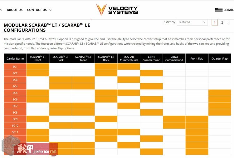 舒适轻薄,功能全面——PewTactical复刻SCARABSC10背心简评