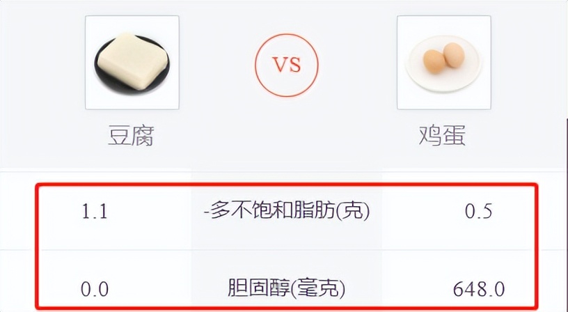 提高免疫力饮食攻略图谱,科学防护提高免疫力饮食有讲究