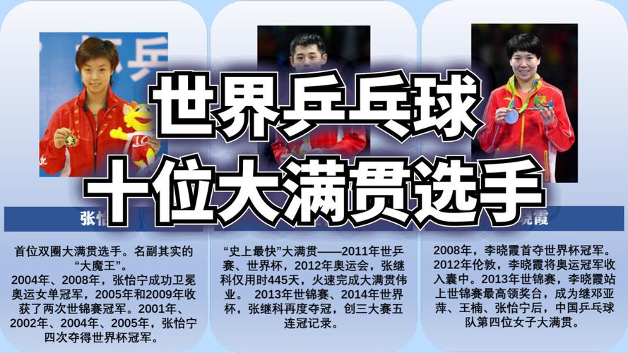 中国乒坛第十一位大满贯,乒坛历史七位大满贯