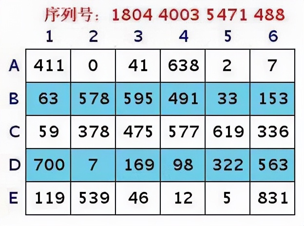 大话西游2回源配合什么,大话西游2回归经典