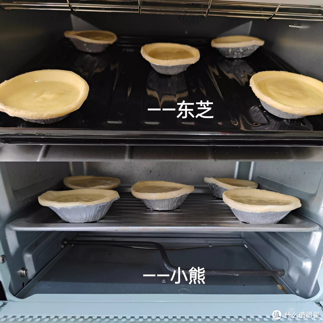 小型的烤箱怎么选择,贵的烤箱和便宜的烤箱有什么区别