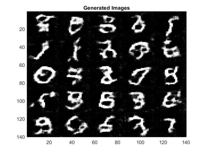 人工智能安全方面的算法matlab,matlab入门人工智能