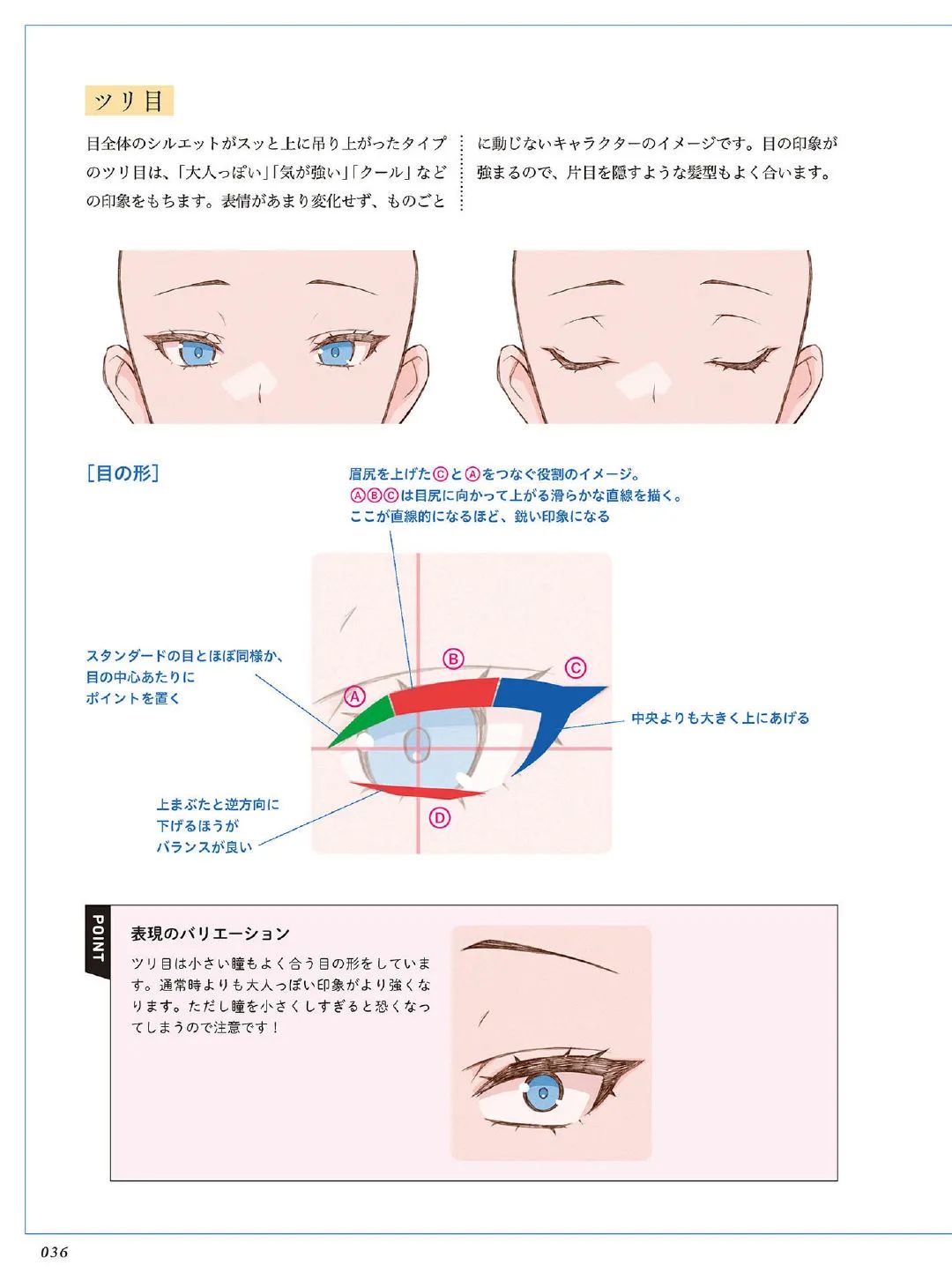 零基础日系眼睛绘画教程,零基础人物眼睛绘画教程