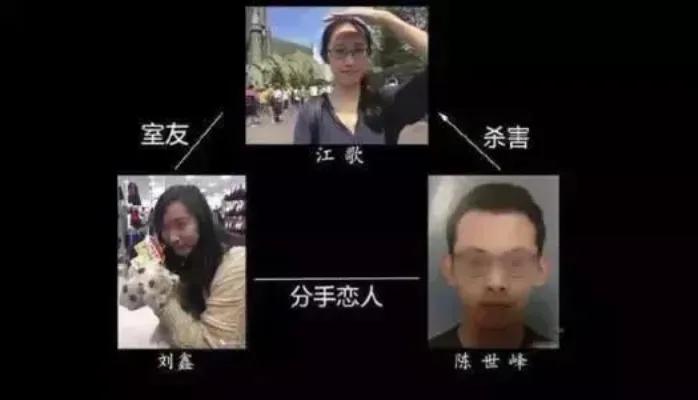 江歌案告诉我们的警示,江歌案让人寒心