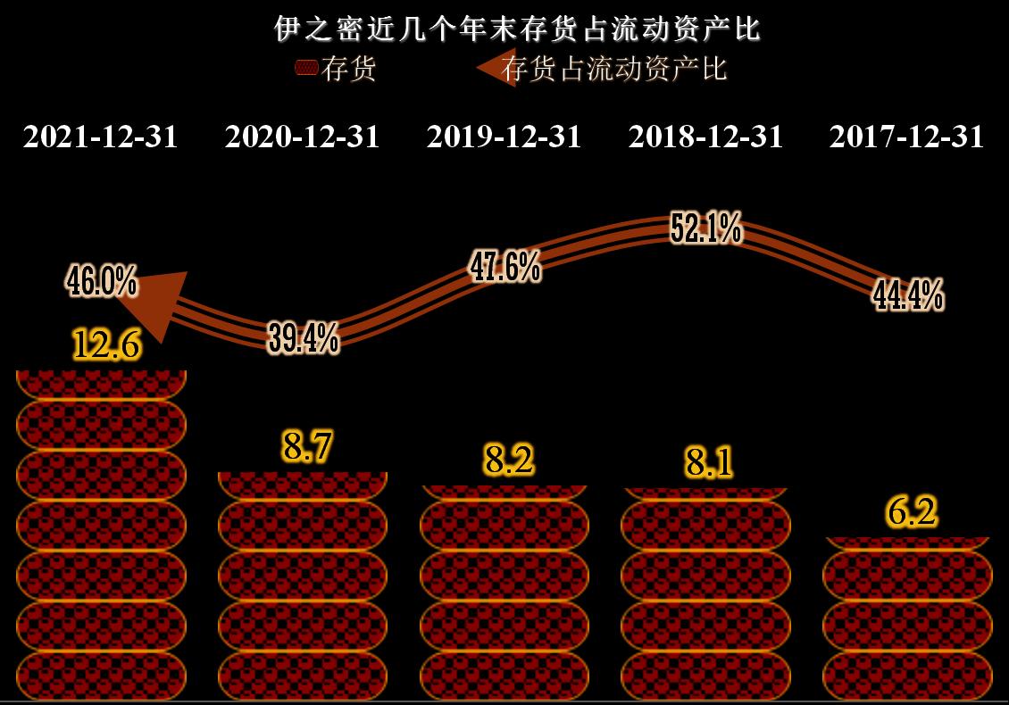 伊之密创始人简介,伊之密董事长死亡原因