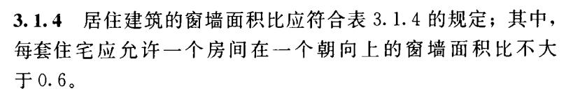 建筑节能与可再生能源通用规范,建筑节能与可再生能源规范