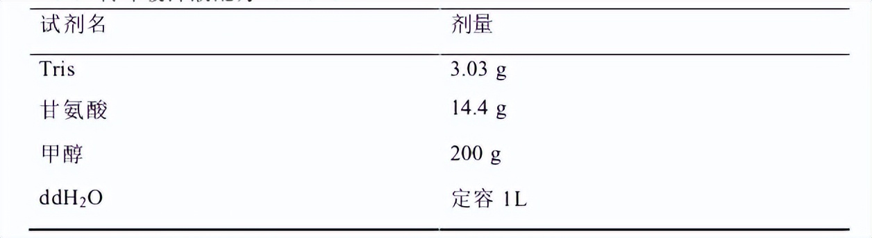 维生素d对神经系统的作用,维生素D在人体内的生理机能