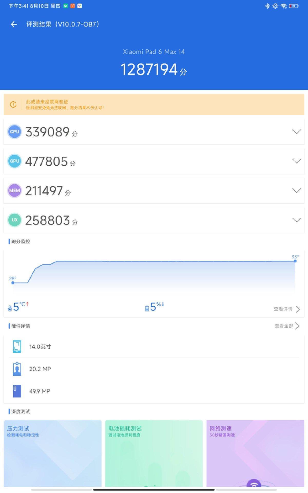 小米平板6max14深度测评,小米平板6max14深度评测