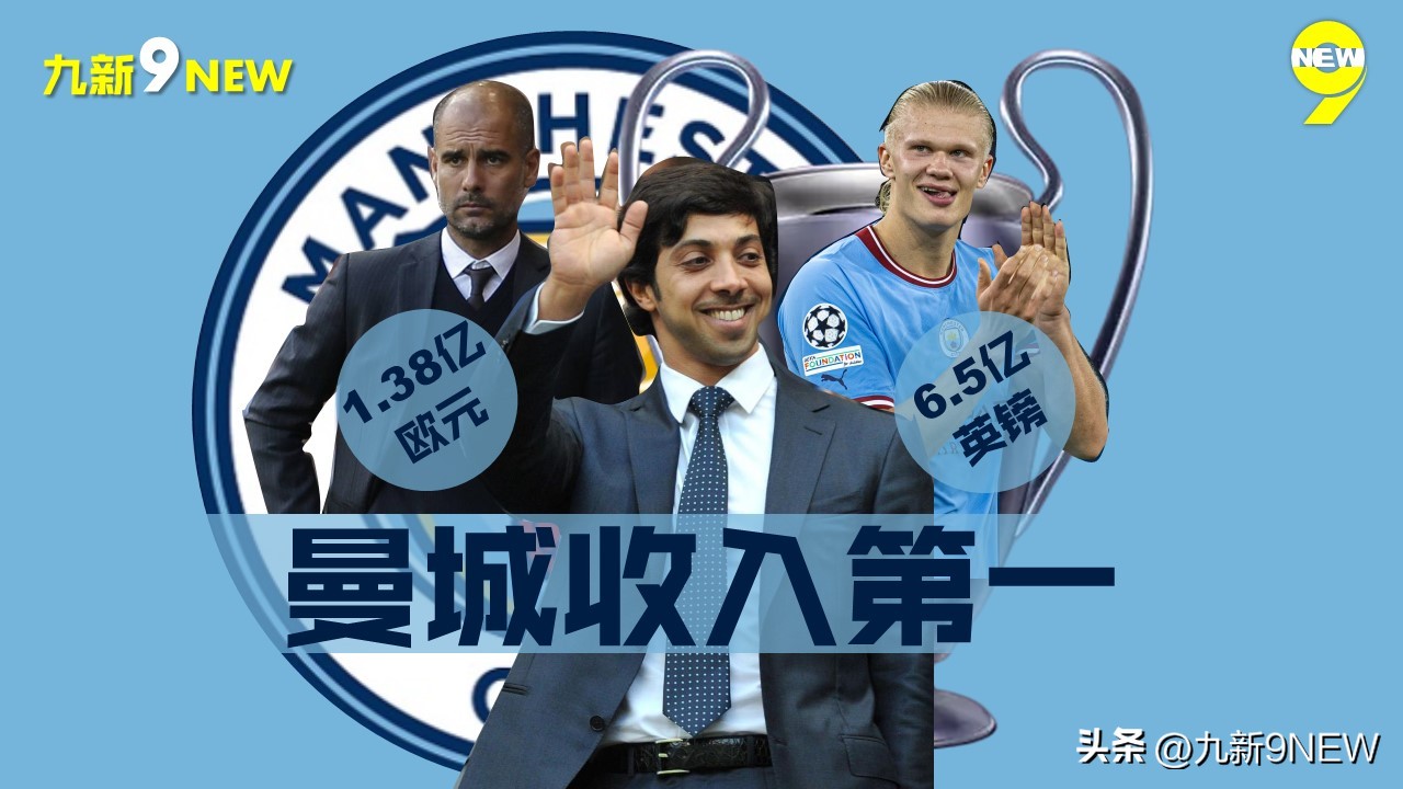 欧洲联赛时隔八年出现三冠王,欧洲杯曼城夺冠