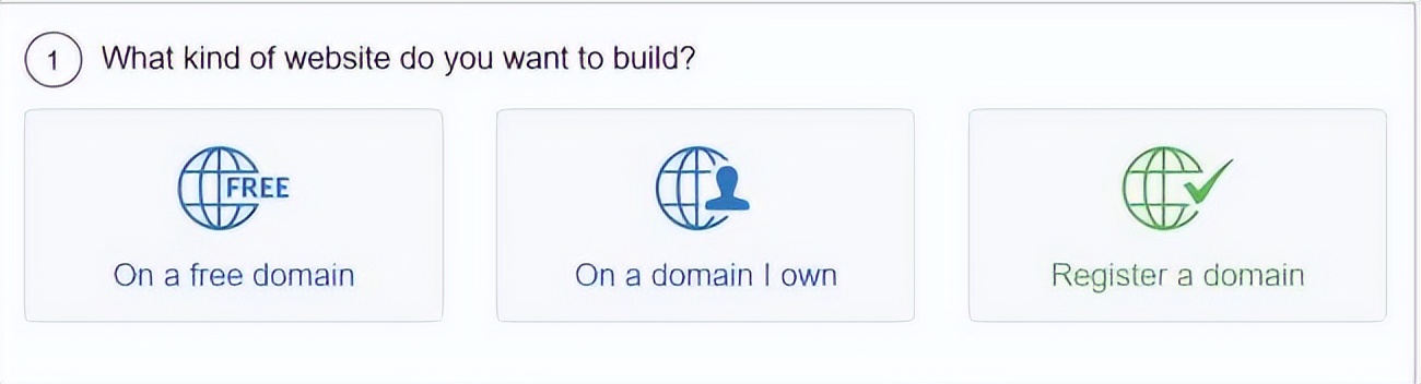wordpress快速部署,wordpress快速建站