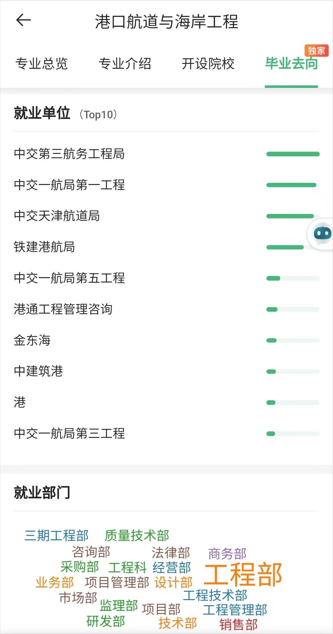 不会踢足球能不能考足球教练,不会踢足球可以当顶级教练吗