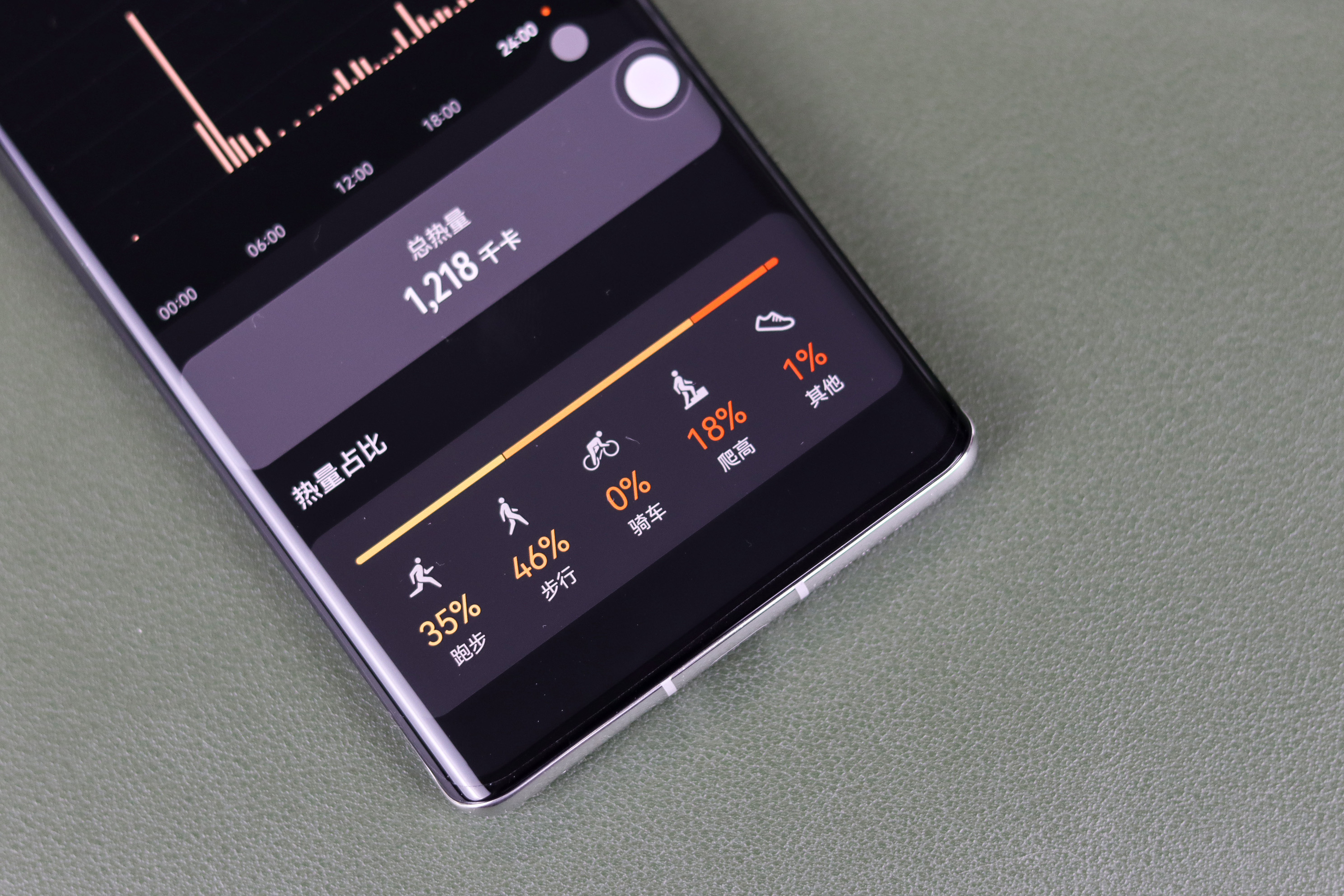 佳明 smart 5 (佳明的smart5)