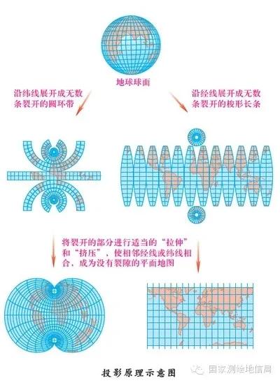 你眼中的中国地图长什么样子,你认为的中国是什么样的