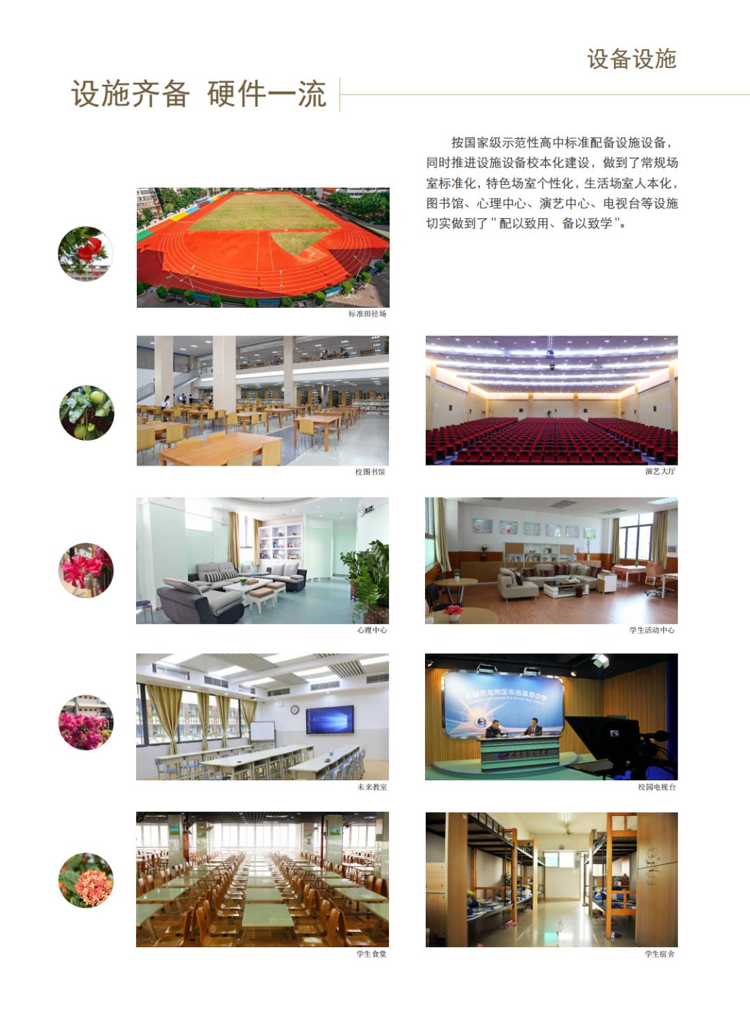 深圳市布吉高级中学2018,深圳龙岗布吉高级中学2021