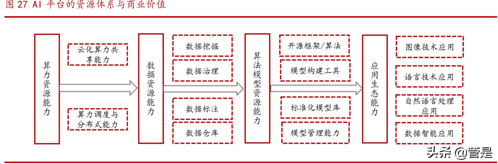 浙文互联定增最新信息,浙文互联为什么定增失败