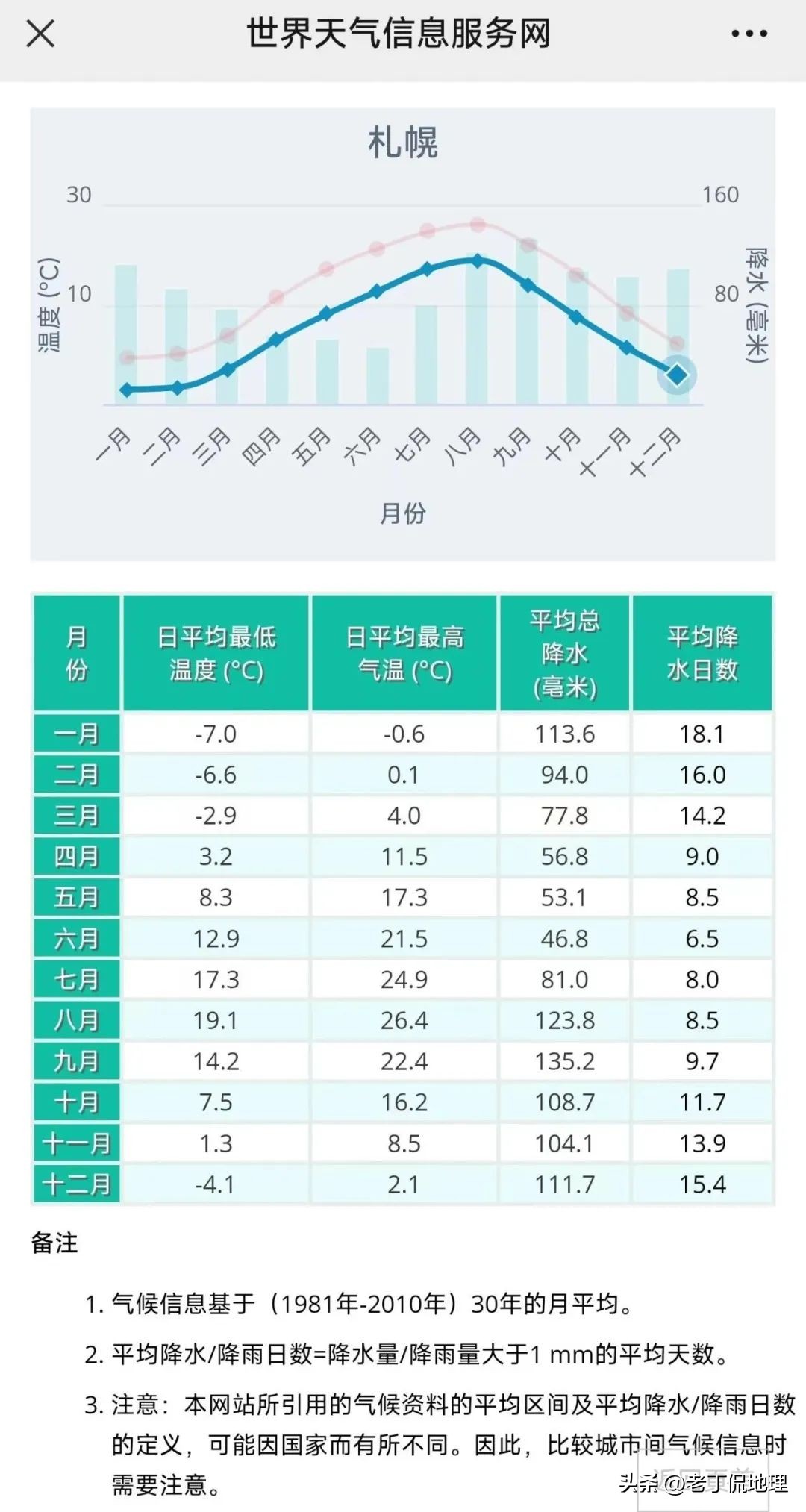 东亚与日本隔海相望的国家,东亚与中国相邻包括哪几个国家