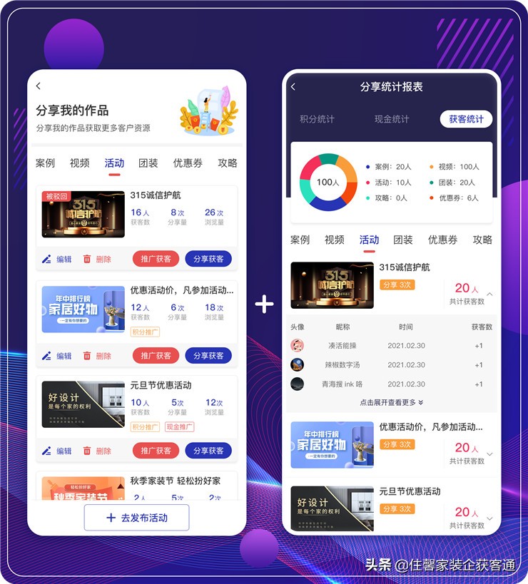 网上装修推广,互联网装修平台怎么做推广