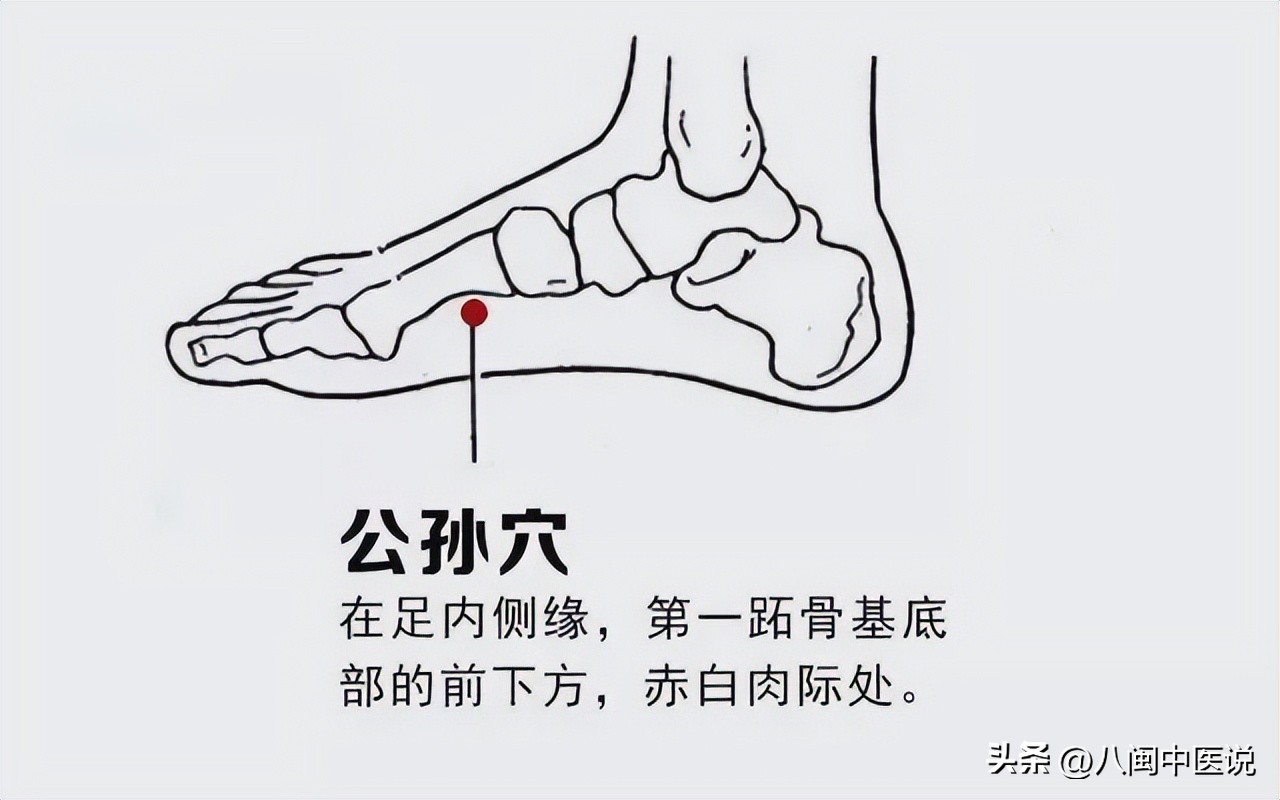 脚底的涌泉穴位是哪里,脚上哪个穴位是管心脏的