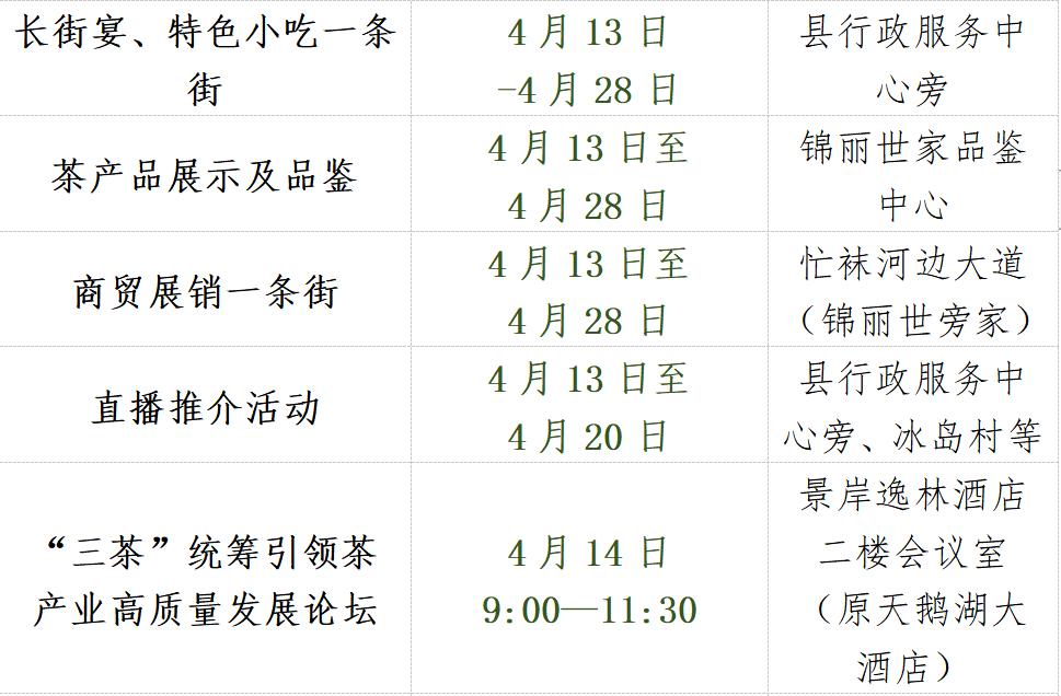 文化盛夏里的云南民族节庆,云南有哪些旅游节庆