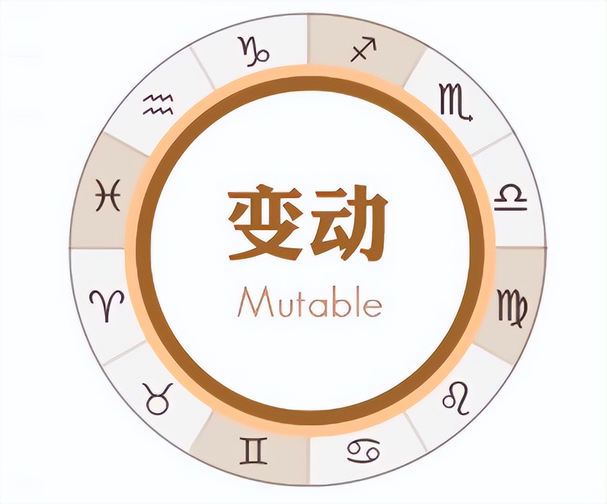 12星座谁对你了解更多,12星座谁和谁关系最好