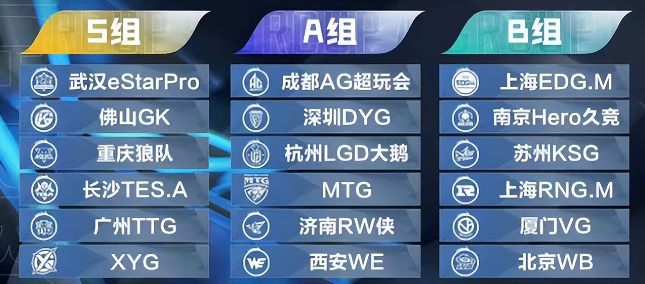 2022kpl春季赛在线观看,2022kpl春季赛重庆狼队