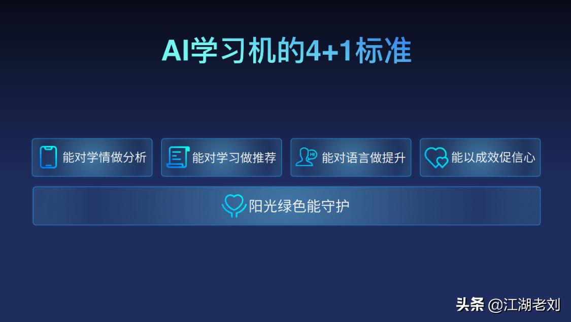 科大讯飞AI学习机重磅发布AI学习新时代迎来新发展