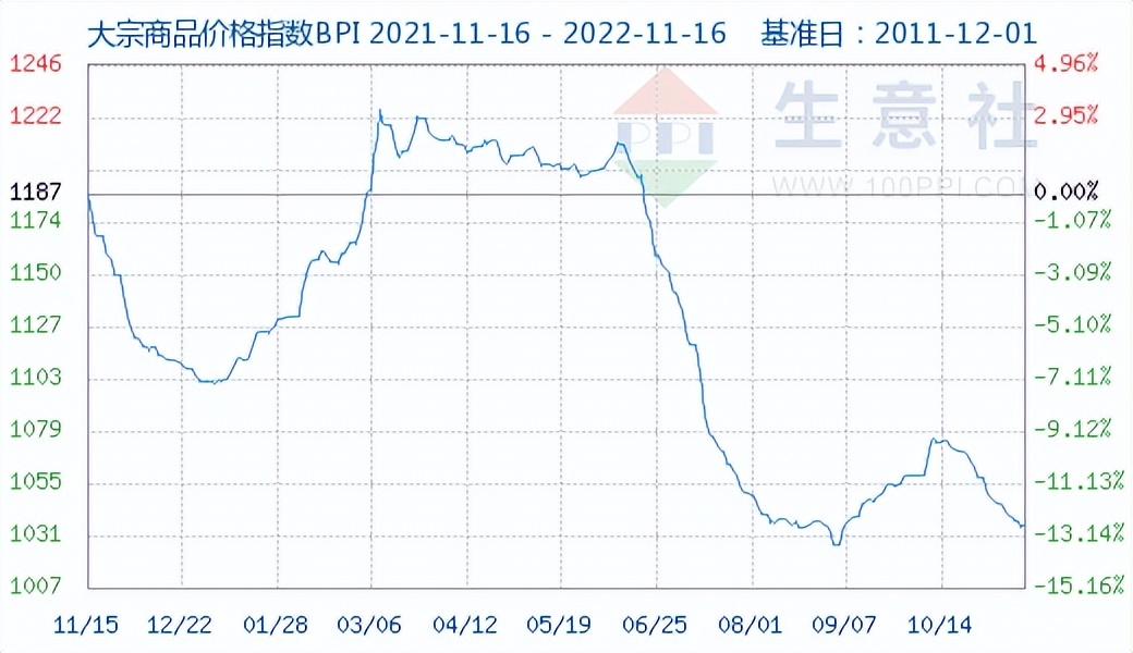 中国运动品牌2023半年营收,中国运动品牌发展前景