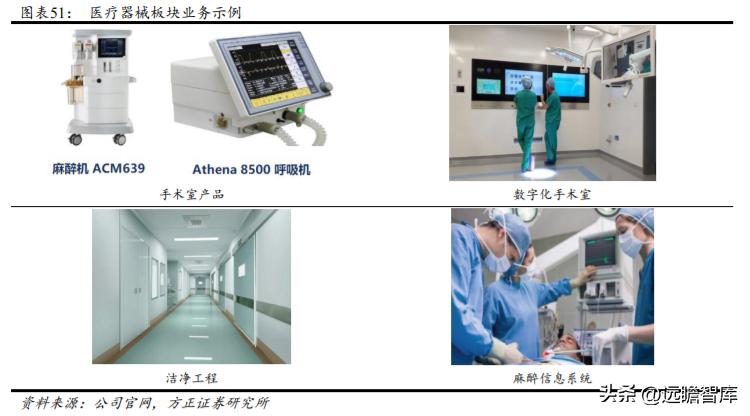 军品电源和红外产品优秀供应商，航天长峰：军品业务占比不断提升
