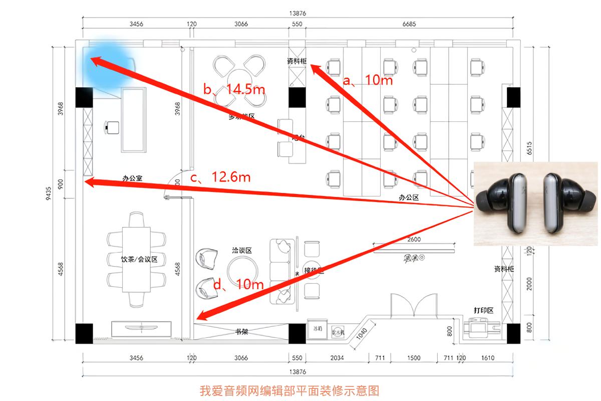 HHOGeneGPods评测，颜值即正义，耳朵上的光影艺术