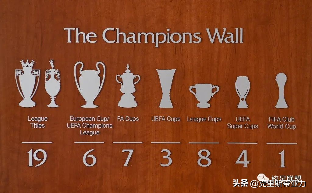 世界俱乐部大全,世界俱乐部排行榜足球