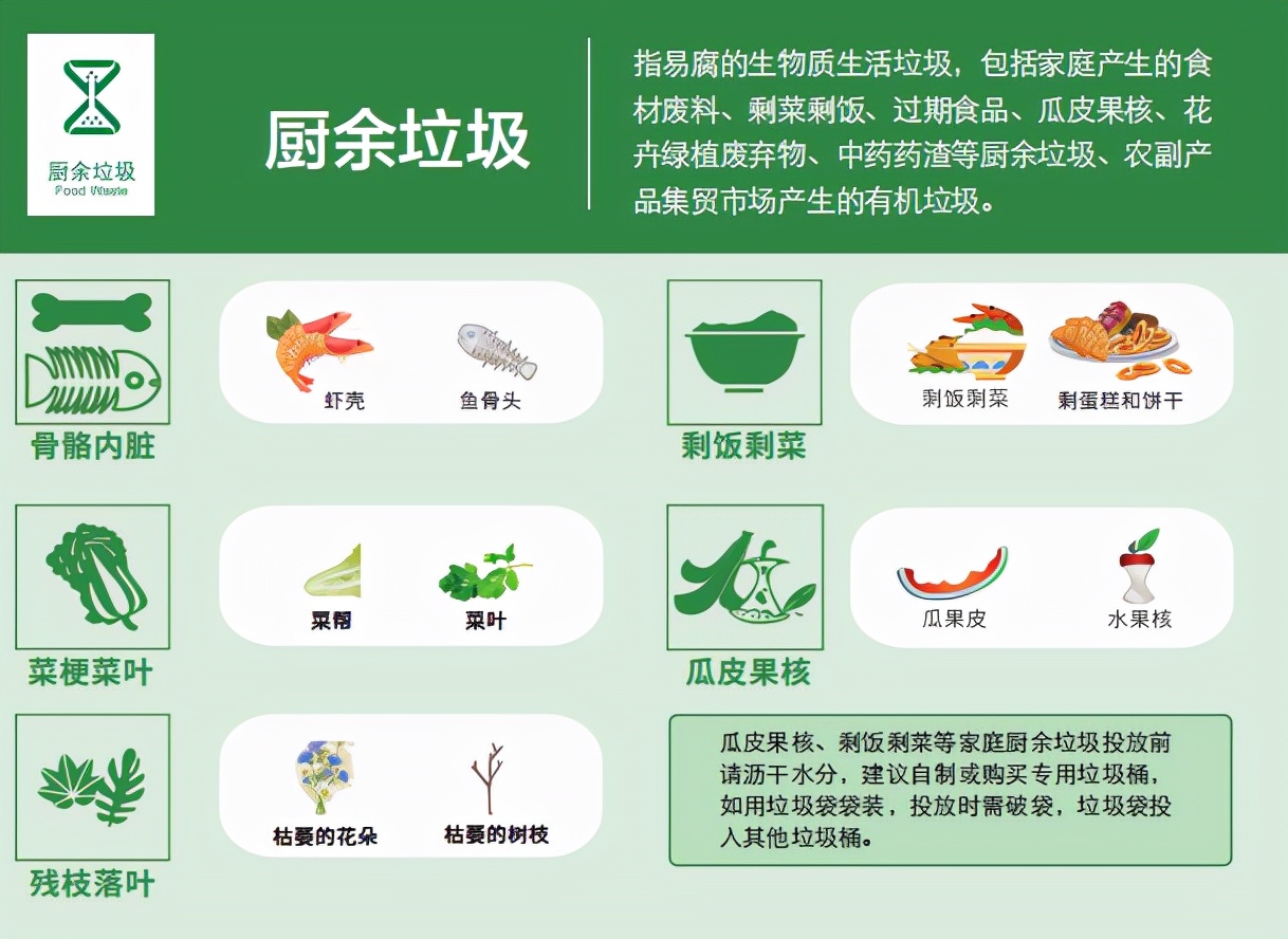 涨！涨！昆山出行费用翻倍