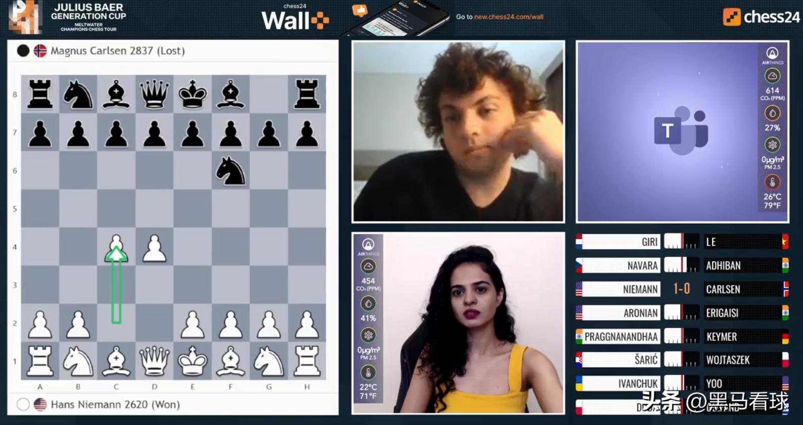 国际象棋比赛疑用智能肛珠作弊,国际象棋比赛疑涉作弊丑闻