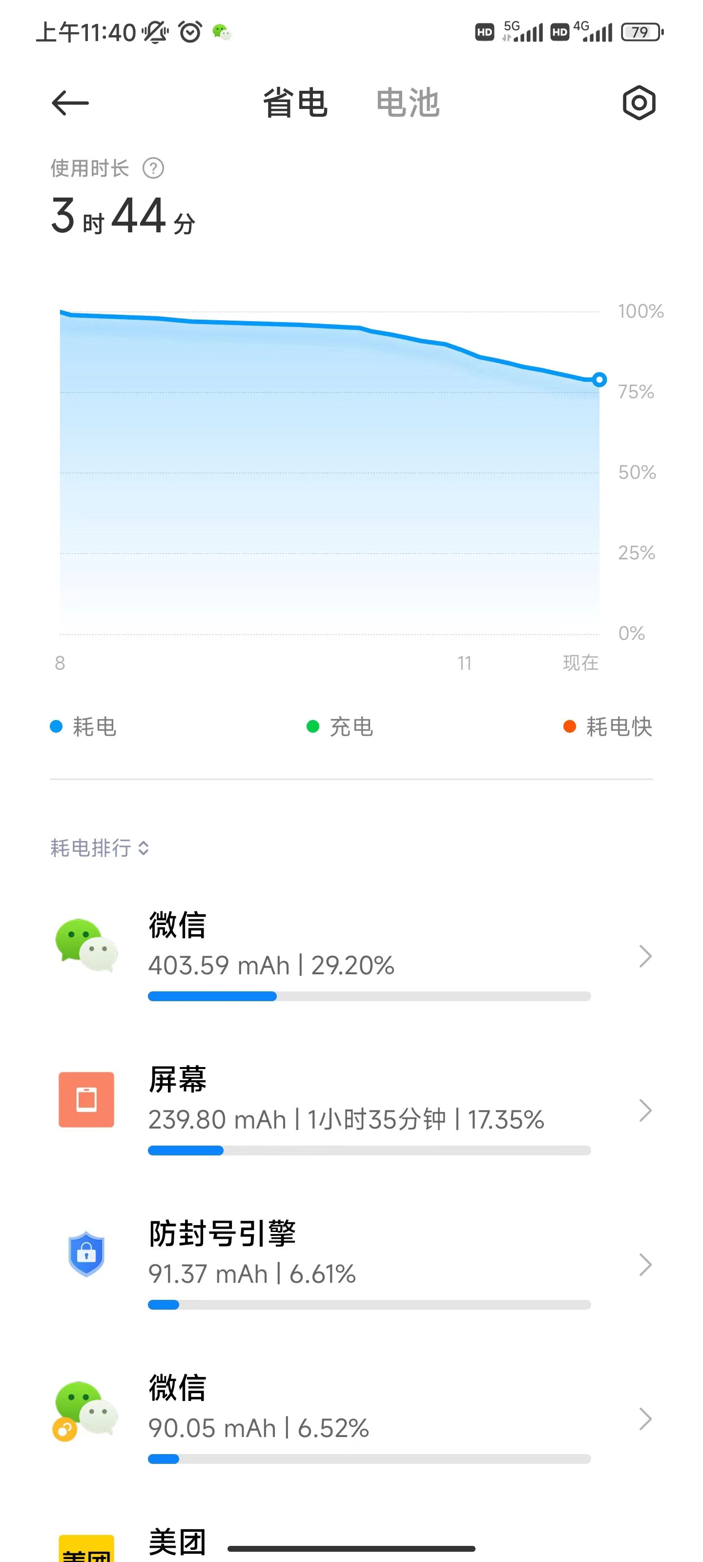 RedmiK50测评屏幕,redmik50至尊版和k50拍照评测