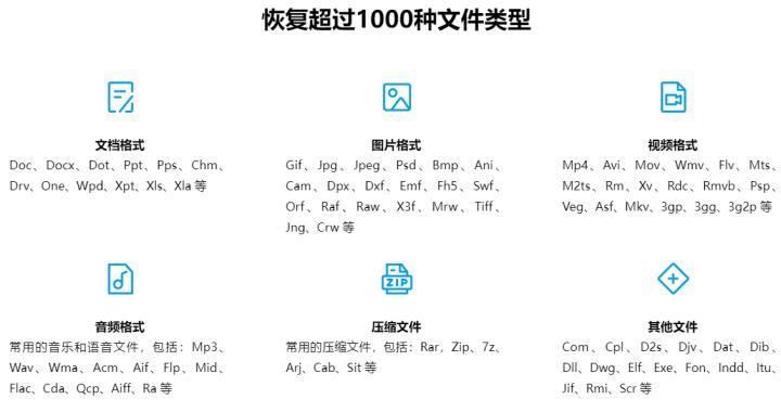 电脑数据误删如何恢复,电脑误删的资料怎么找回