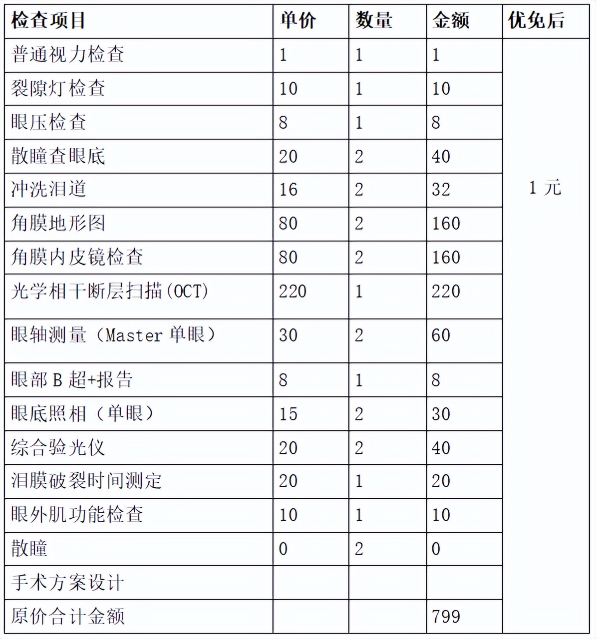 高考近视手术需要摘镜吗,高考后迎近视手术潮