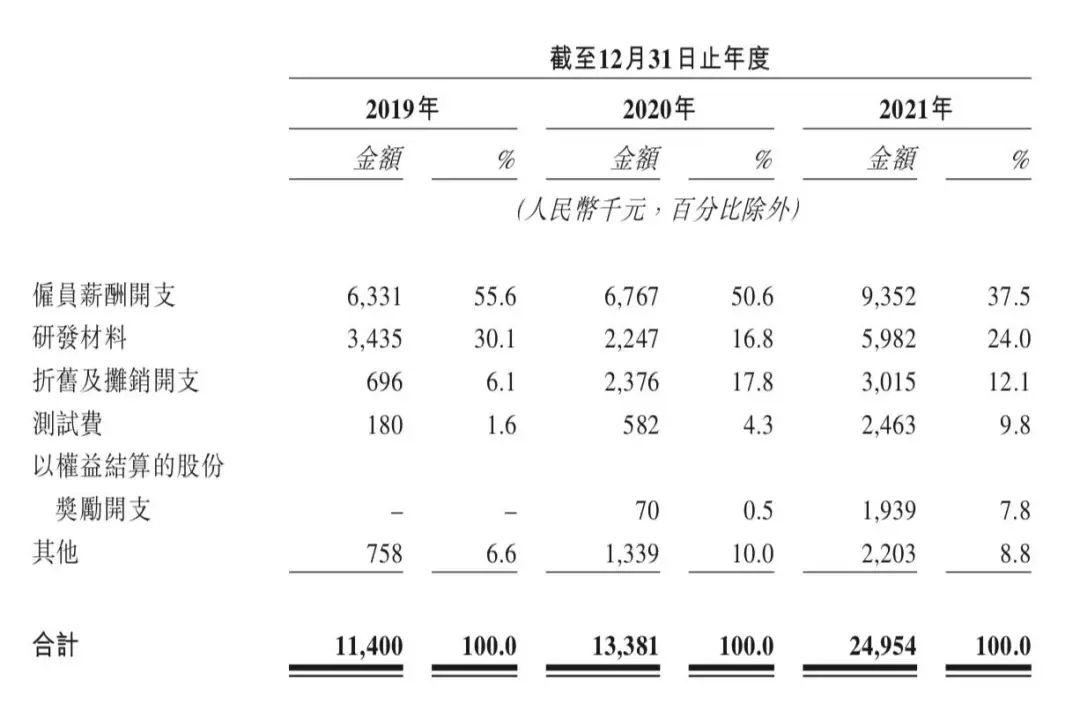 李佳琦医美面膜,李佳琦面膜医美
