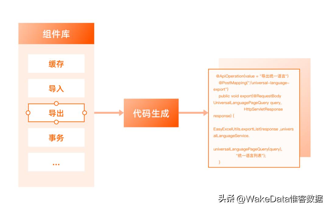 惟客数据何伟,惟客数据科技有限公司做啥的