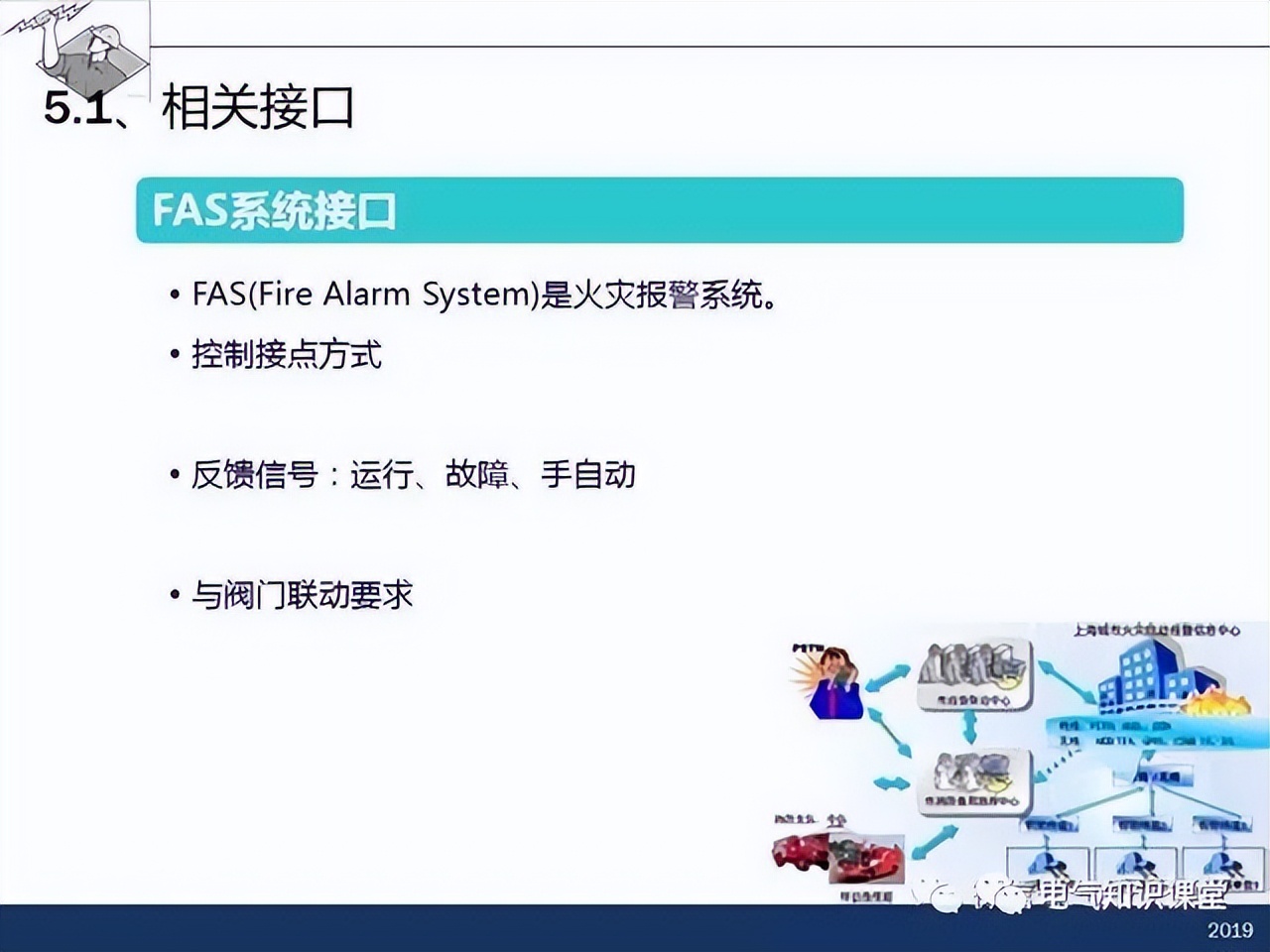 干货分享插座布局,配电箱怎么设计比较合理