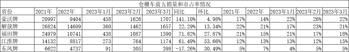 春天里的希望绘画,春天里的希望视频