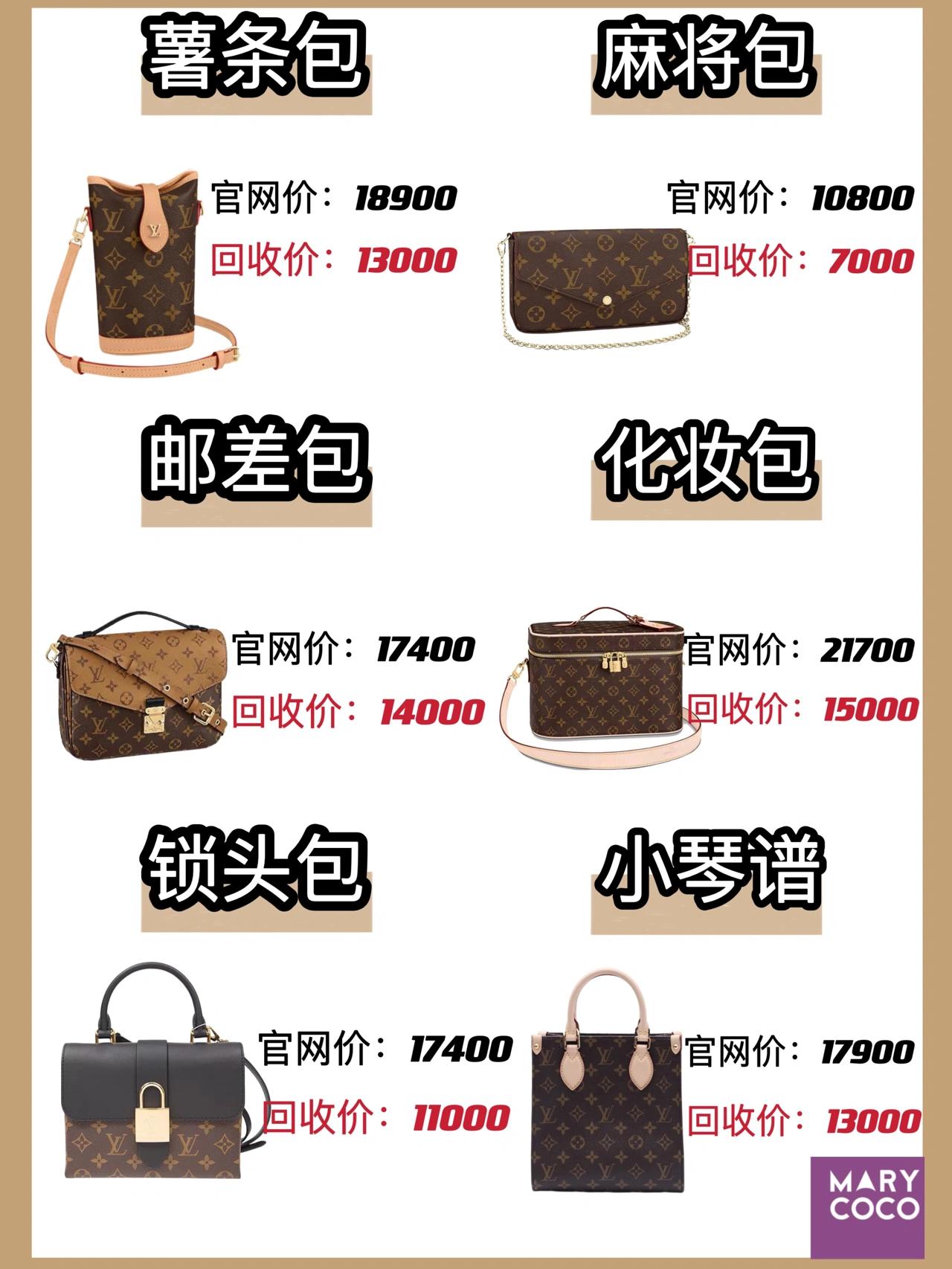 lv男士保值款,lv保值吗