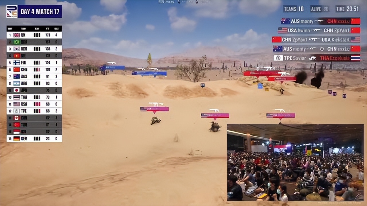 pnc中国冠军,pnc中国队夺冠