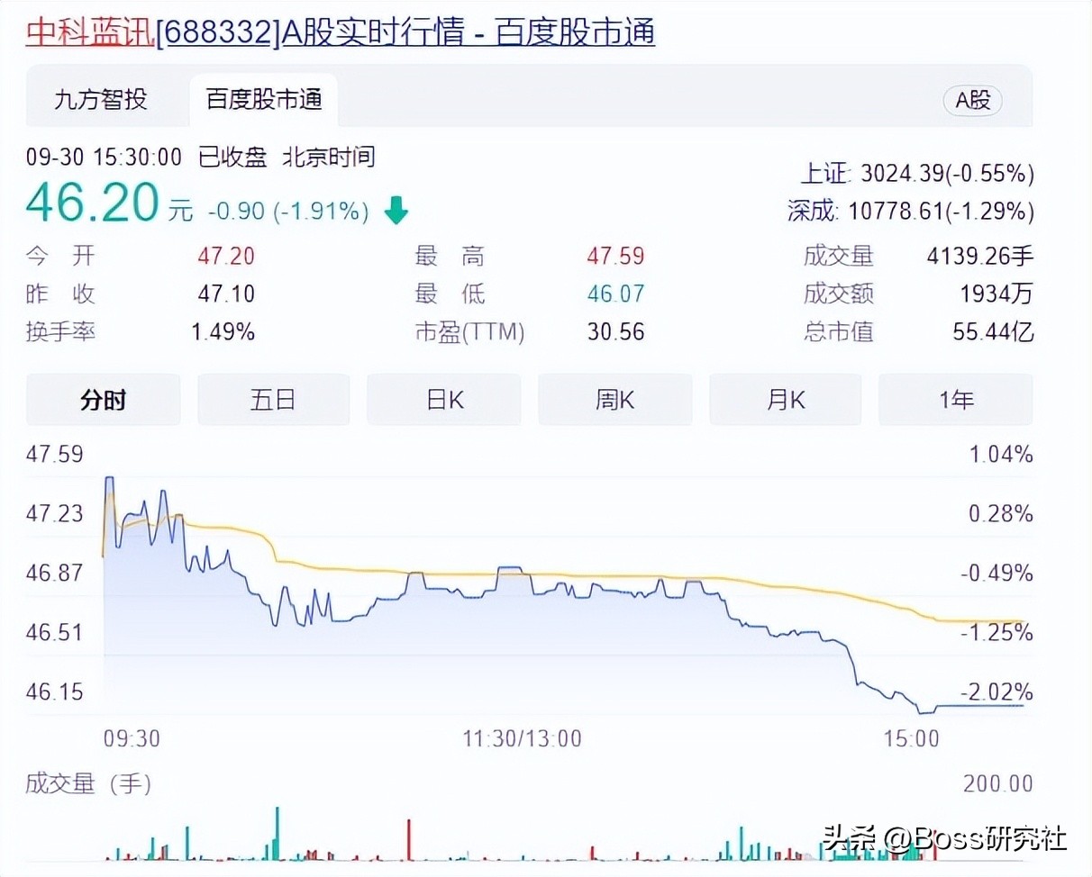 福建莆田“芯片富豪”黄志强，60岁创业大器晚成，如今身价17亿元