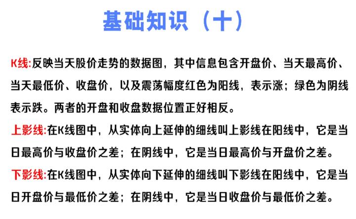 中国股市新手入门教学,股票入门基础知识从零开始炒股