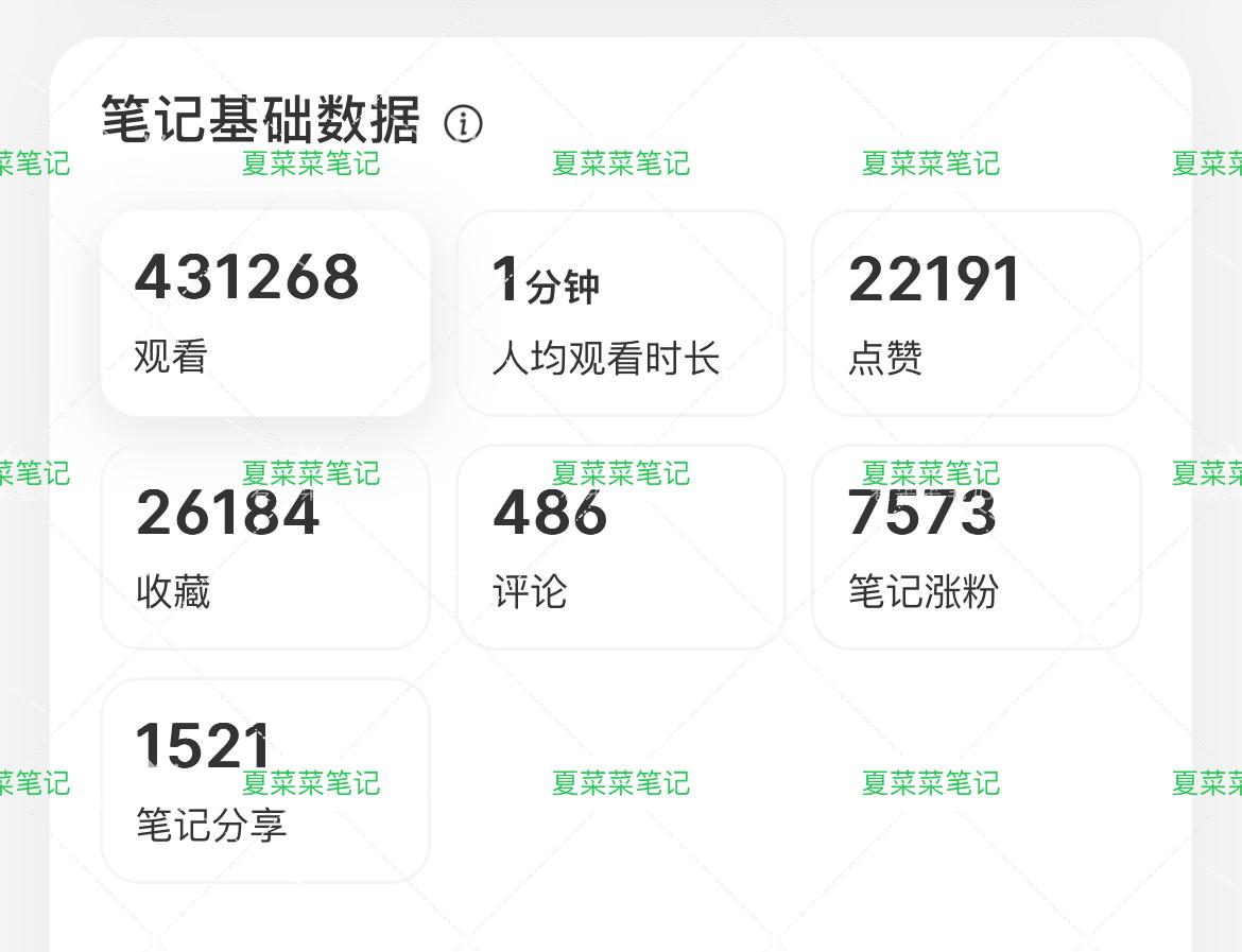 如何自学自媒体赚钱,自媒体如何挣钱做视频