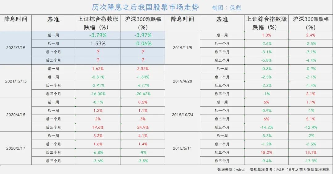 a股大跌真凶视频,a股大跌真相曝光是真的吗