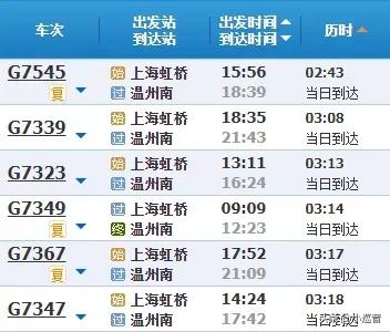 上海铁路局杭州供电段管辖区域,上海铁路局杭州段管辖范围