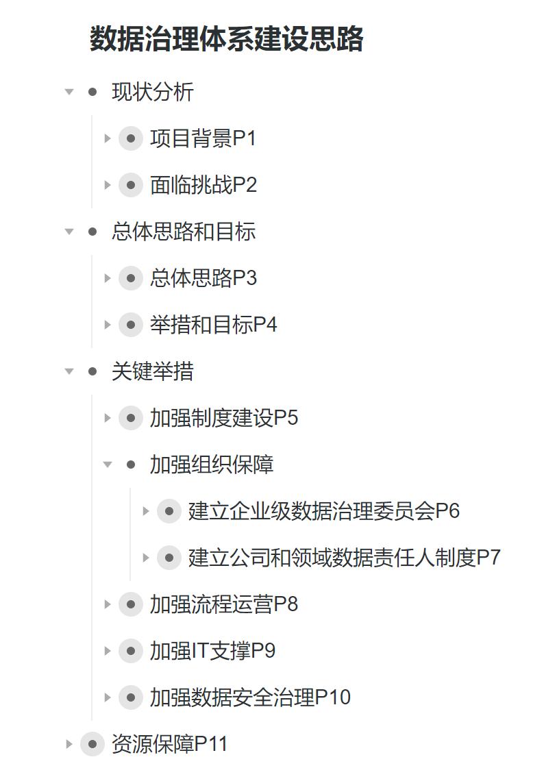 ppt提高效率的管理方法,ppt做不好被领导全盘否定