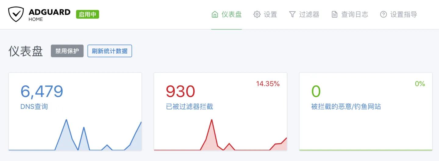 移动版ax1800路由器测评,电信tplinkax1800路由器评测
